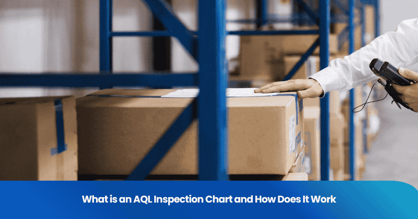 What is an AQL Inspection Chart and How Does It Work